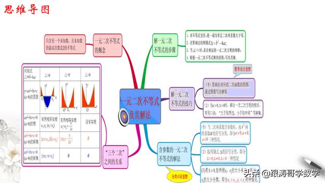 人教版高一数学教案（高一数学教案必修第一册）