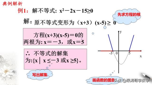 人教版高一数学教案（高一数学教案必修第一册）