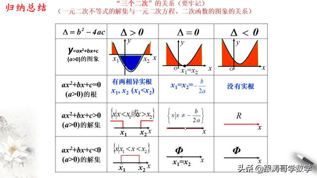 人教版高一数学教案（高一数学教案必修第一册）