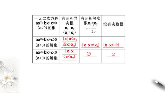 人教版高一数学教案（高一数学教案必修第一册）