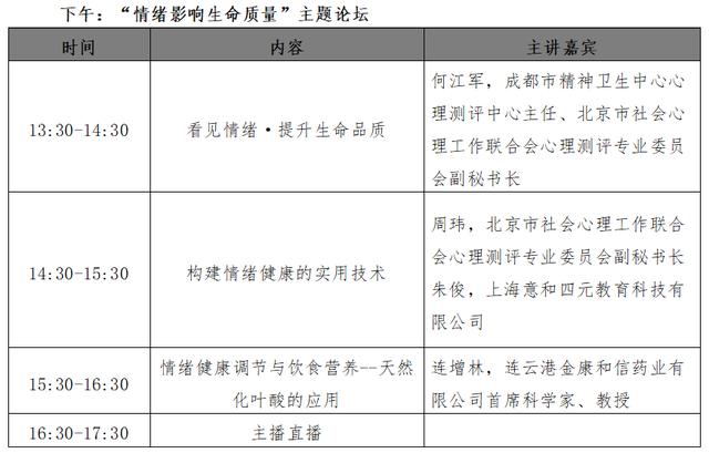 评审专家邀请函模板（外国专家邀请函模板）