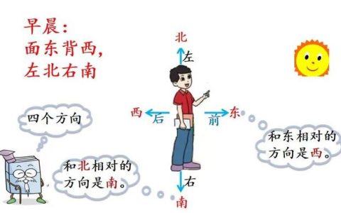 二年级方向与位置的题目（二年级方向与位置的题及答案）