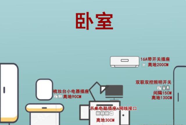 大金鲨遥控器（遥控机器人）