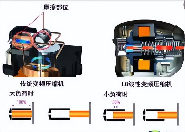 大金鲨遥控器（遥控机器人）