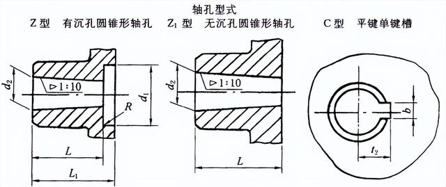 沉孔钻头手工怎么磨（沉孔和盲孔的区别）