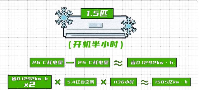 大金鲨遥控器（遥控机器人）