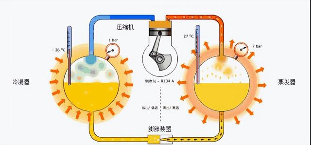 大金鲨遥控器（遥控机器人）