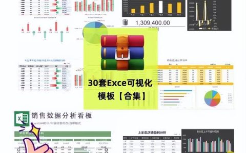 数据统计分析报告模板（Excel数据分析报告）