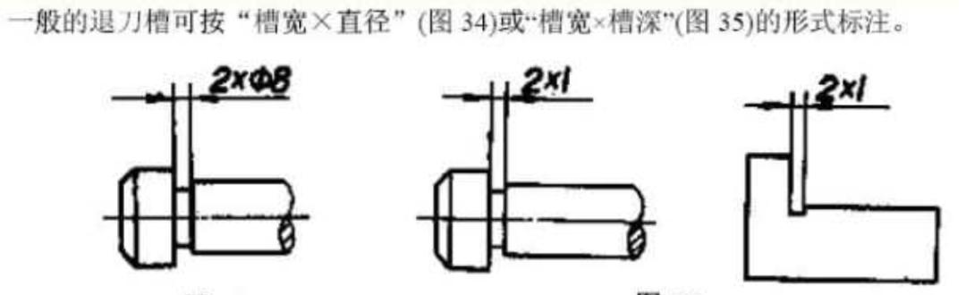 沉孔钻头手工怎么磨（沉孔和盲孔的区别）