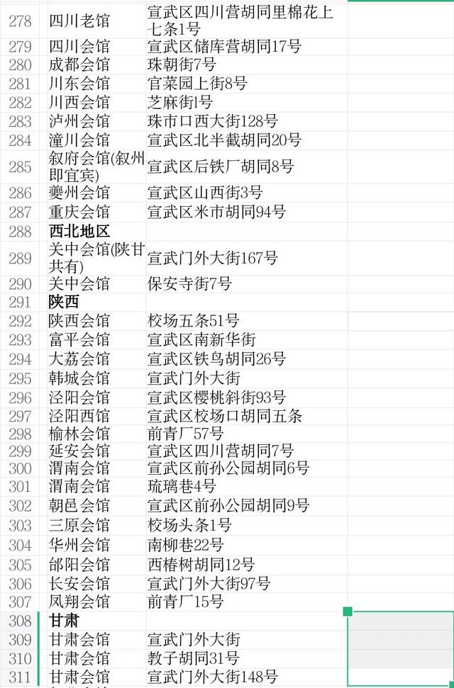 北京高档会所招聘扫码登记人员（北京高档会所待酒师招聘信息）