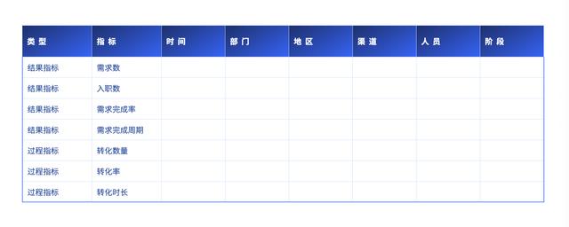 数据分析报告模板word（数据分析报告格式模板）