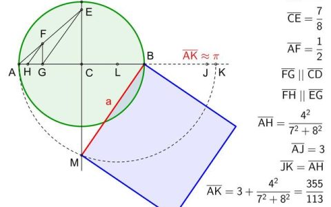 尺规作图三大问题书（尺规作图三大问题 三等分角）