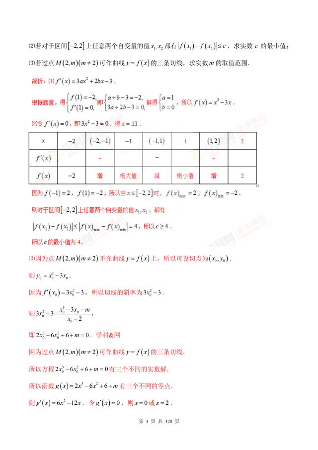 导数知识点总结手写图片（导数知识点总结图）