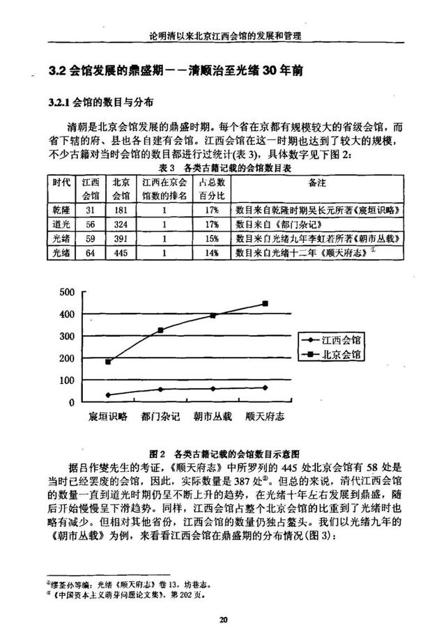 北京高档会所招聘扫码登记人员（北京高档会所待酒师招聘信息）