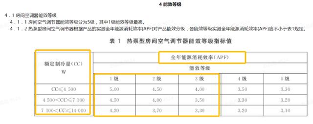 大金鲨遥控器（遥控机器人）