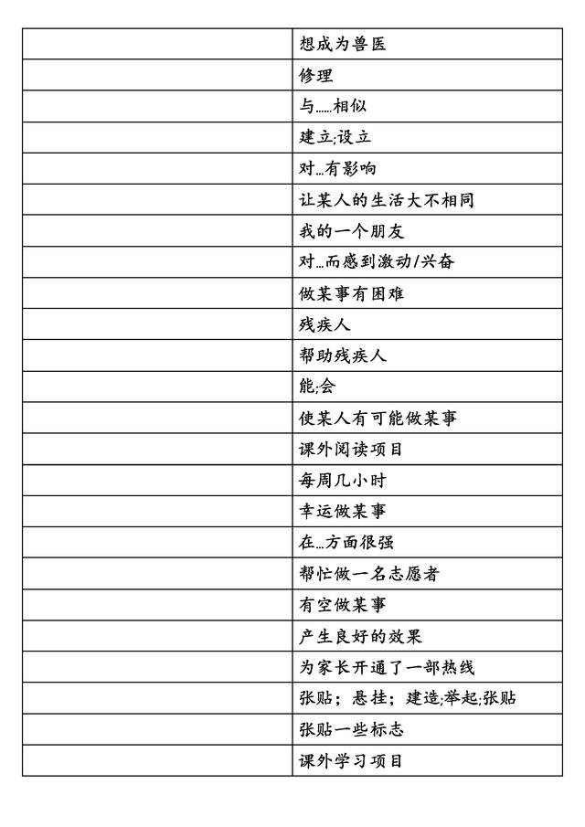 八年级英语下册人教版电子书翻译（八年级英语下册人教版电子书2022）