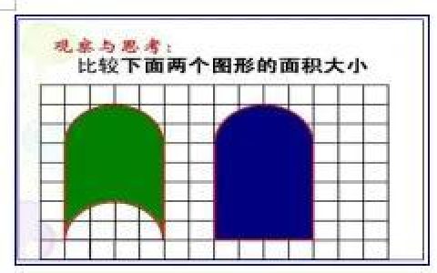 教学实录怎么写（教学实录怎么写模板）