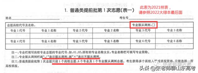 高考提前批分数线（高考提前批什么时候出录取结果）