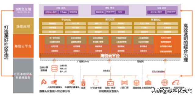 项目方案计划书格式，项目方案计划书格式字体