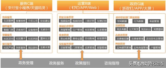 项目方案计划书格式，项目方案计划书格式字体