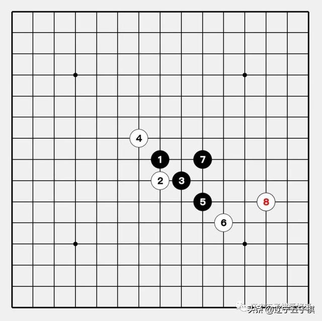 趣味五子棋比赛规则，趣味五子棋比赛规则分两天进行