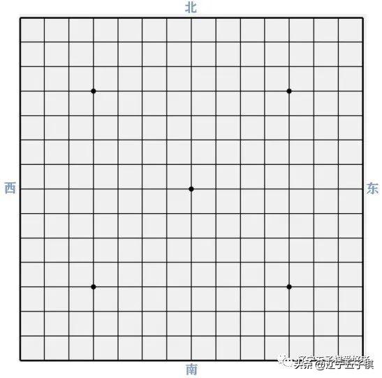 趣味五子棋比赛规则，趣味五子棋比赛规则分两天进行