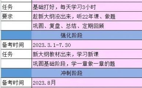 职称总结报告，职称总结报告的思想道德方面怎么写！