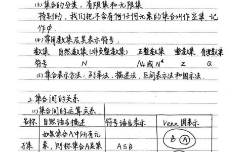 高三数学知识点归纳公式，高三数学知识点归纳公式文科！