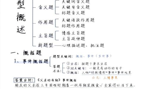 高考语文现代文阅读技巧，高考语文现代文阅读技巧ppt！