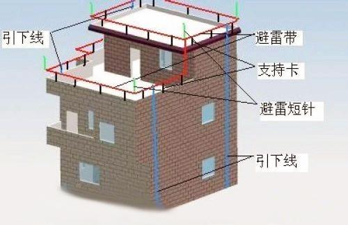 独立基础施工方案编制，独立基础施工方案编制依据！