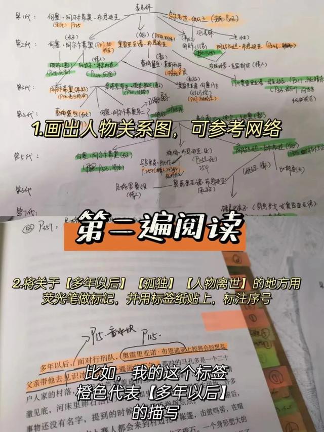 我终于懂了作文600字，我终于懂了作文600字初一