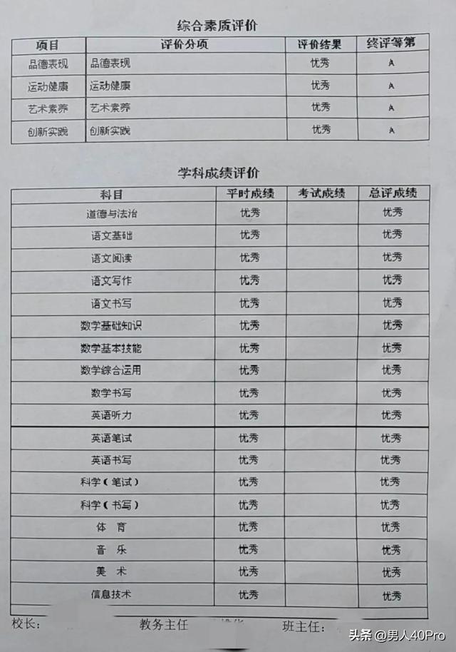 三好学生评语简短，三好学生评语简短30字