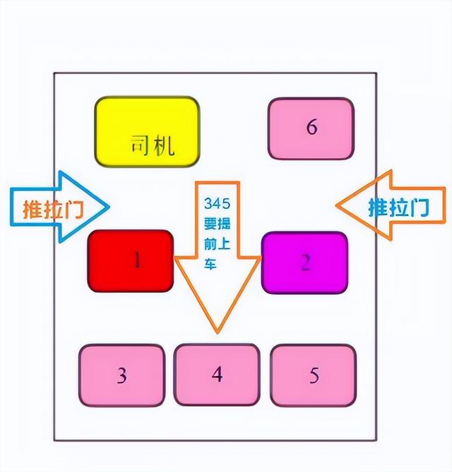 客户接待八大流程，客户接待流程及礼仪注意事项有哪些