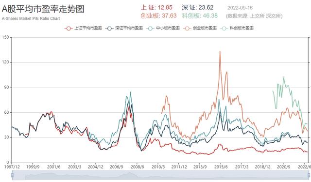 周记题目，周记标题？