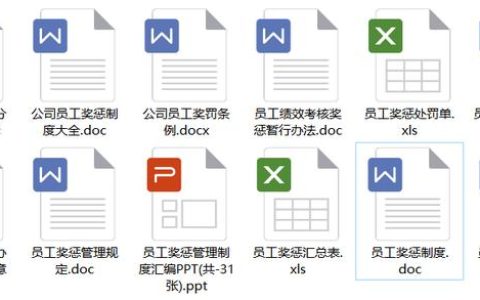 员工奖惩制度，员工激励措施？