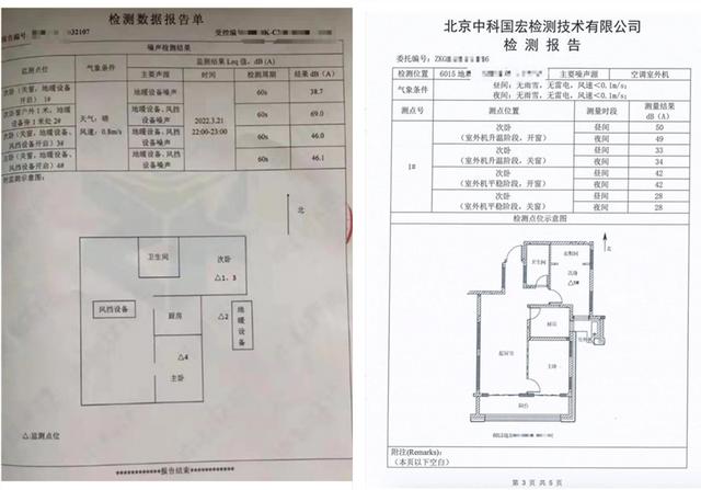 噪声门，噪声门调查？